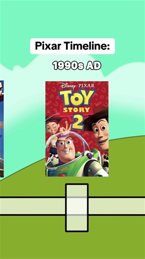 AnimationRewind on TikTok