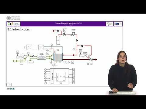 Lesson 8 Unit 3 Balance of plant Part 1