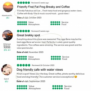Why visit the Fat Frog? Here are three thanks to our recent reviews...  Fresh Fabulous Service, Coffee with BODY  The eggs bene may be the best eggs bene we have EVER had  What a spot, food & DOG friendly! Open today till 2pm... See you at the Frog! #getcaffeinated #kidfriendlycafe #ourwhitsundays #beachsidetakeaway #bestcoffeeinairliebeach #FatFrogBeachCafe | Fat Frog Beach Cafe | Facebook