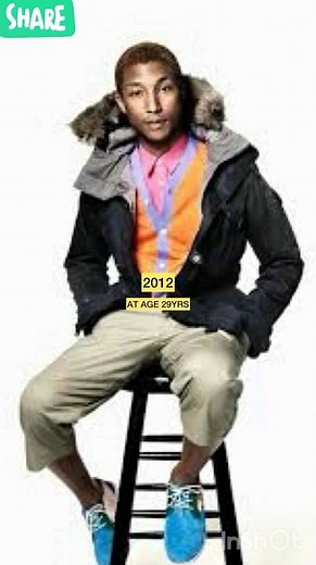 “The Evolution of Pharrell Williams From 2000-2024!” #Pharrell Williams Happy #50 Cent in Da club