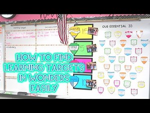A DAY IN THE LIFE OF A 3RD GRADE TEACHER: ActivInspire tutorial & an interactive grammar lesson!