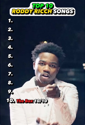 Roddy Ricch Album Review: The Box and More