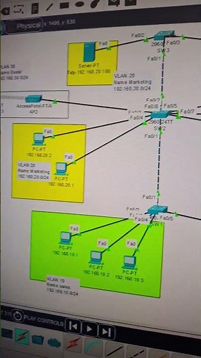 Vlan mini project in cisco packet tracer overview #cisconetworks #ciscoccna #networksimulation