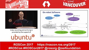 ROSCon 2017 Vancouver Day 1: SLAM on Turtlebot2 using ROS2