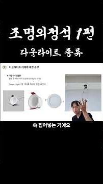 Essential Lighting Knowledge Before Remodeling | Types of Downlights #InteriorDesign #Downlight