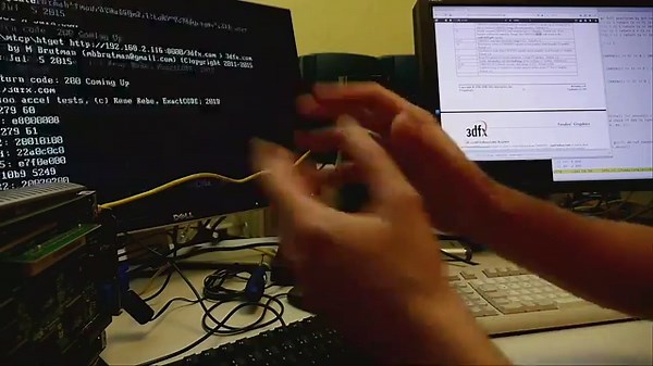 More GPU programming Voodoo case study!