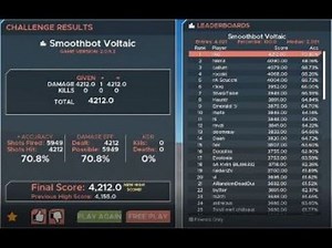 Almost uncontrollable "shakiness" when wrist aiming to the right.