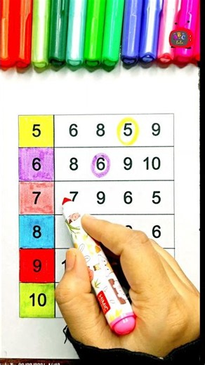 Find the Correct Number 🔢🎨 | Number Matching Game 5–10 | Fun Math Activity for Kids