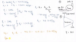 SOLVED:Determine the work input and entropy generation during the… | Numerade