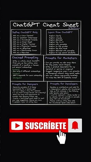 ChatGPT CHEAT SHEET! Become a better prompt engineer!