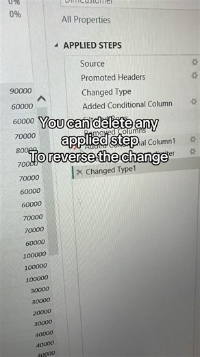 Power BI Tip: Rename Applied Steps for Better Clarity #data #datawithhumaira #dataanalyst #powerbi