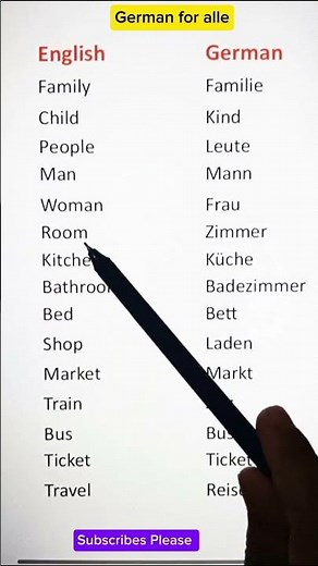 German Vocabulary Test #learngerman #germanlanguageexam #deutschlernen #germanpronunciation