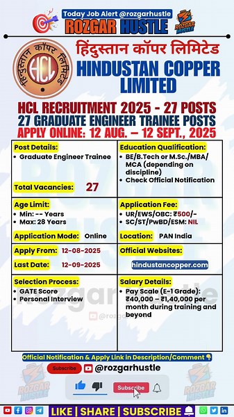 HCL GET Recruitment 2025 – Apply Online for 27 Graduate Engineer Trainee | #shorts #job #govtjobs