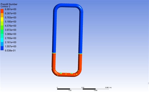 fluent的仿真结果如何制作动画