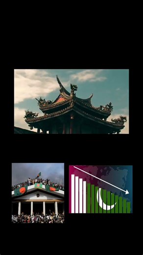 China growth vs Pakistan and Bangladesh downfall meme template
