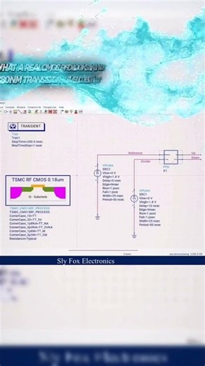 What a Real CMOS PFD Looks Like Inside ⚡🔬 | 180nm Transistor-Level IC Design (ADS)