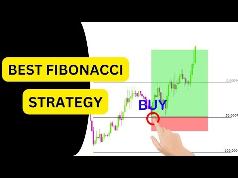 Fibonacci Trading Strategy (In Depth Explanation)