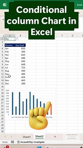 Conditional column chart in excel Take free courses on www.xlgenai.com #xlgenai #excel #vikaljain | Excel By Vikal