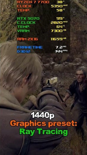 RTX 5070 + Ryzen 7 7700 | Resident Evil 4 Remake 2K Ultra Ray Tracing Benchmark #RTX5070