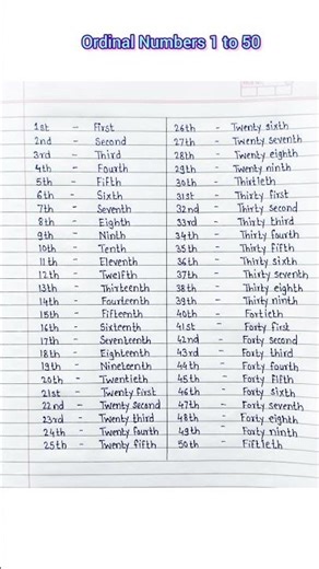 Ordinal Numbers 1 to 50 || ordinal numbers
