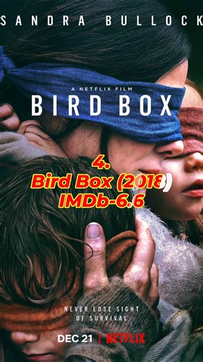 🔥 10 MUST-WATCH Suspense Thriller Movies on Netflix! 😱 | IMDb Ratings 🎬 #shorts