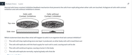 Normal cells have a contact inhibition feedback mechanism that ... | Filo