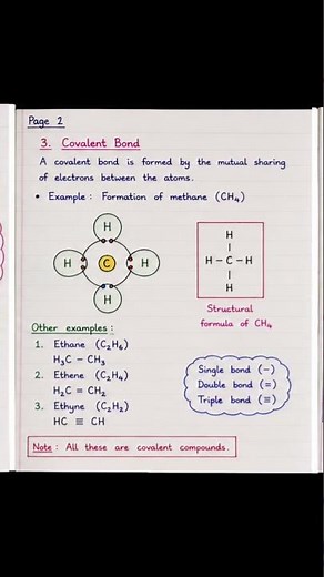 🔥 Carbon & Its Compounds⚡ 5 Minute Revision