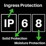 Waterproof Ratings. What the IP Numbers Really Mean. IMPACT Radio
