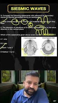 Seismic Waves | Body Waves (P & S Waves) | Geography PYQs | UPSC CDS NDA CAPF