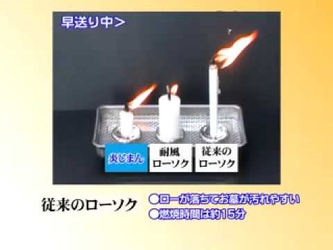 お墓参り用ローソクの燃焼実験