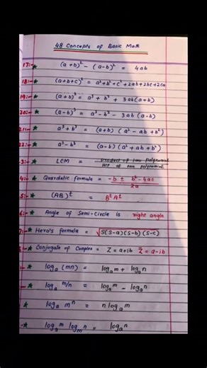 Basic concepts of Mathematics ...formulae