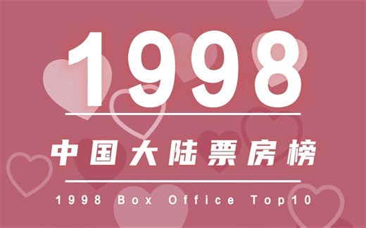 【中国大陆票房榜】1998年中国大陆电影票房排行榜TOP10