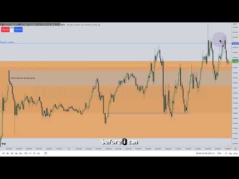 ICT Examples: Mitigation Block #50