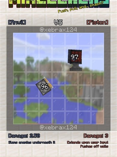 Anvil vs Piston in Minecraft: A Simulation Showdown