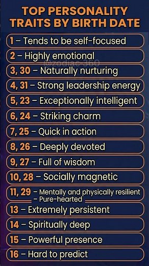 The Truth About Your Birth Date Personality 😱