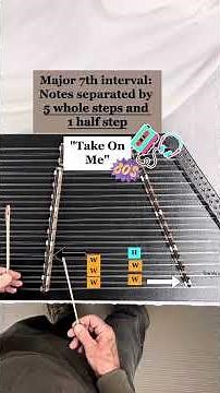 Learning to Identify Intervals With Reference Songs | Part 8 | Songbird Dulcimers