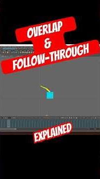 Follow Through & Overlapping Action Explained #animation #film #education #art