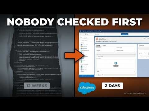 Why Your Salesforce Project Doesn't Need Custom Code