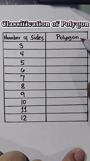 #mathematicstutorial