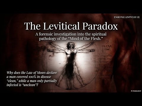 The origin of Spiritual Leprosy: Eve’s distortion of the Word