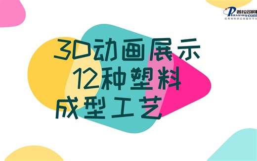 3D动画显示12种塑料成型工艺