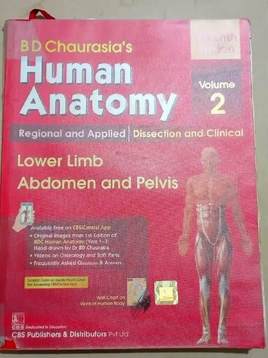 physiotherapy 1st year Books