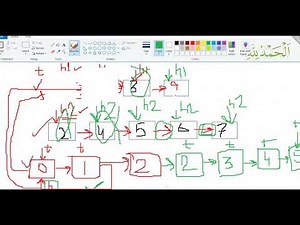 Merge sorted linked List in Data structure | Data structure and Algorithm