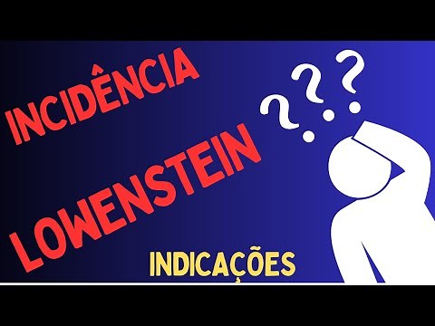 Incidência Radiográfica de Lowenstein: Técnica e Posicionamento Adequados