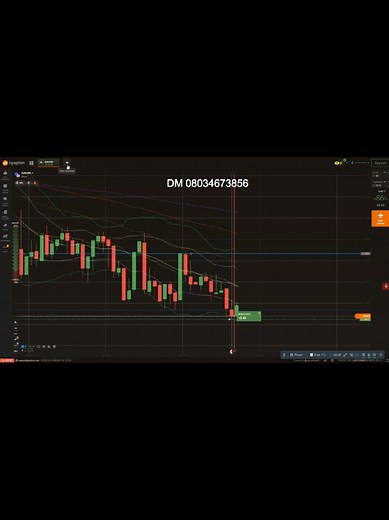 New Trading Strategy for Forex and Binary Options