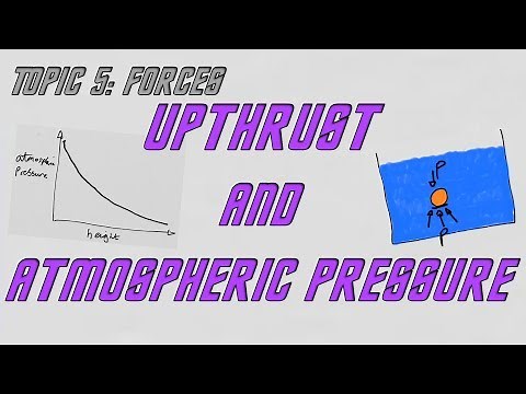 AQA GCSE Physics (9-1): Upthrust and Atmospheric Pressure.