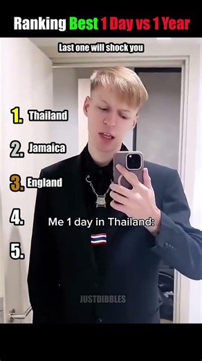 Ranking Best 1 Day vs 1 Year Transformation #shorts #funny #comedy #memes