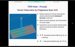 Sentinel-1 InSAR processing workflow with SNAP, Session 1_3(720p)