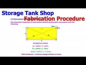 API 650, API 620 STORAGE TANK SHOP FABRICATION AND INSPECTION PROCEDURE