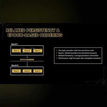 Persistency Models Simplified | Crash Consistency in NVM